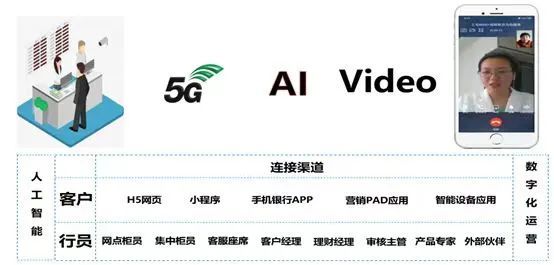 手机_专题_家电专题_家电频道_数字家庭_天极网(图1)